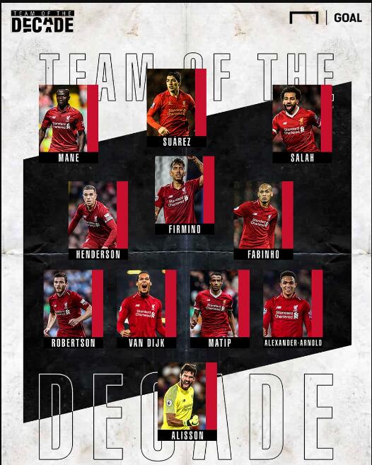 键拼图在